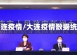 年大连疫情/大连疫情数据统计