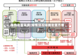 疫情处置隔离(疫情防控隔离处置方案)