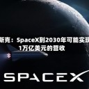 马斯克：SpaceX到2030年可能实现1万亿美元的营收
