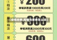 【疫情抢券,疫情消费券怎么领】