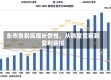 车市告别高增长惯性，从销量竞赛到盈利突围
