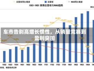 车市告别高增长惯性，从销量竞赛到盈利突围
