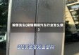 疫情洗车(疫情期间汽车行业怎么做)