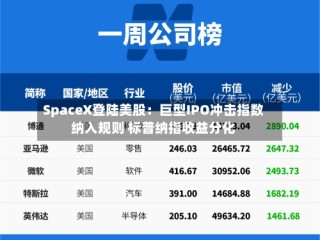 SpaceX登陆美股：巨型IPO冲击指数纳入规则 标普纳指收益分化