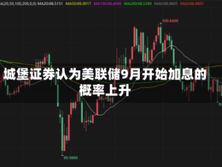城堡证券认为美联储9月开始加息的概率上升