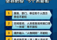 【疫情动态平台,疫情动态平台有哪些】