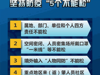 【疫情动态平台,疫情动态平台有哪些】