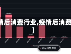 【疫情后消费行业,疫情后消费结构】