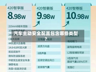 汽车主动安全配置包含哪些类型？