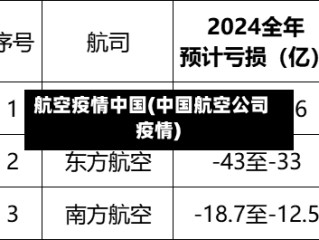 航空疫情中国(中国航空公司 疫情)