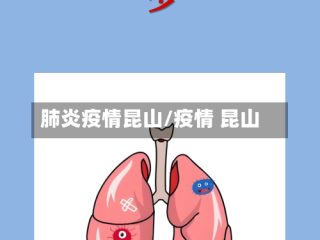 肺炎疫情昆山/疫情 昆山