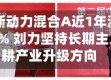 华商新动力混合A近1年涨幅超122% 刘力坚持长期主义 深耕产业升级方向