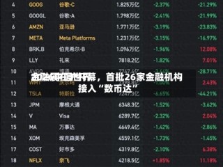 2026中国世界金融展在沪开幕，首批26家金融机构接入“数币达”