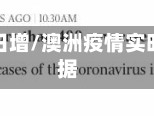 澳洲疫情日增/澳洲疫情实时更新数据
