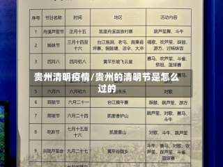 贵州清明疫情/贵州的清明节是怎么过的