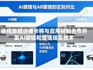 依视路陆逊梯卡将与应用材料合作开发AI眼镜和增强现实技术