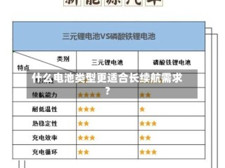 什么电池类型更适合长续航需求？