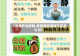 【疫情开始借钱,疫情期间借钱不还怎么办】