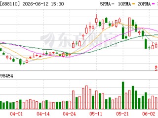 东芯股份：2026年6月30日召开2026年第三次临时股东会