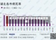 【昨天境外疫情,昨日国外疫情最新数据】