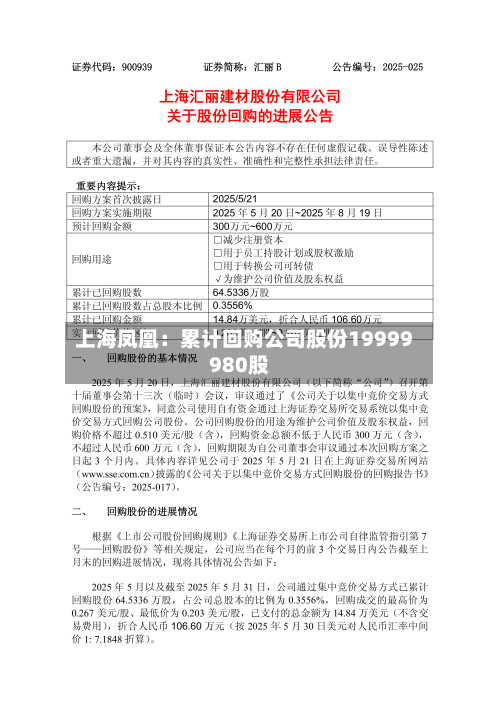 上海凤凰：累计回购公司股份19999980股-第1张图片