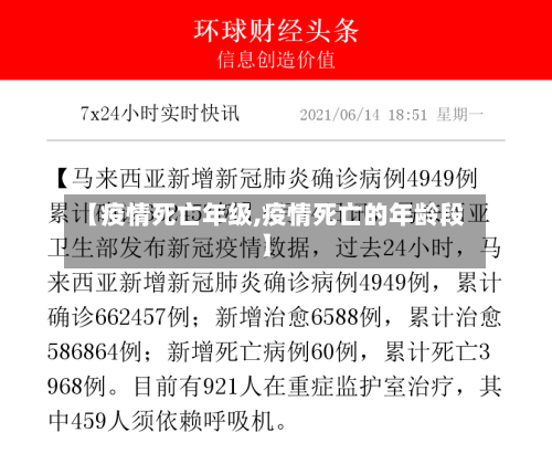 【疫情死亡年级,疫情死亡的年龄段】-第2张图片