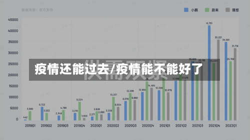 疫情还能过去/疫情能不能好了-第2张图片