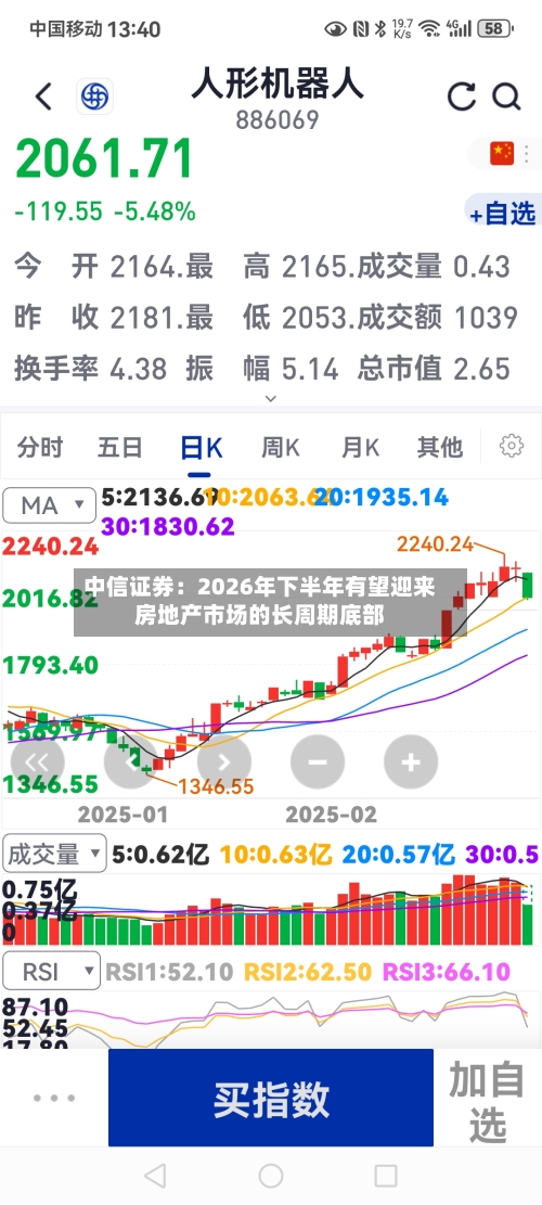 中信证券：2026年下半年有望迎来房地产市场的长周期底部-第1张图片