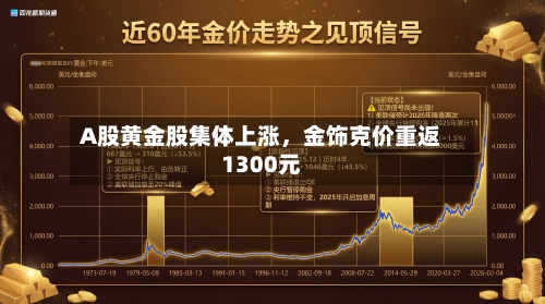 A股黄金股集体上涨	，金饰克价重返1300元-第1张图片