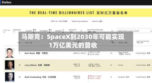 马斯克：SpaceX到2030年可能实现1万亿美元的营收-第2张图片