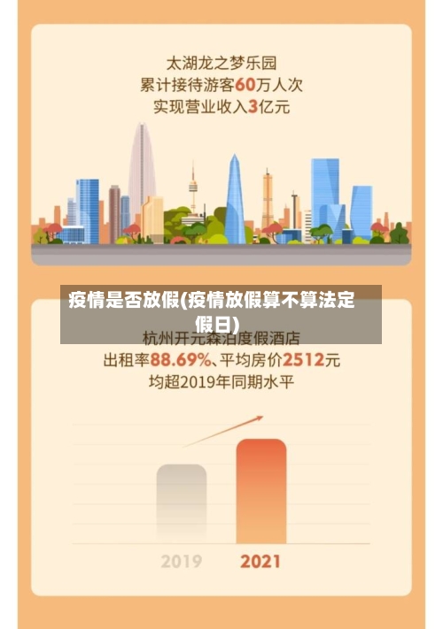 疫情是否放假(疫情放假算不算法定假日)-第1张图片