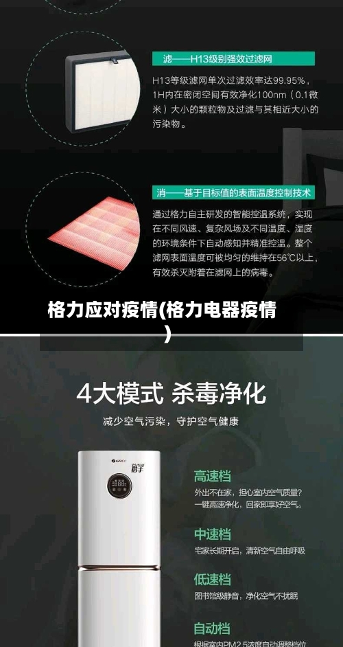格力应对疫情(格力电器疫情)-第2张图片