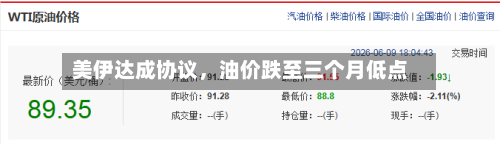 美伊达成协议，油价跌至三个月低点-第1张图片