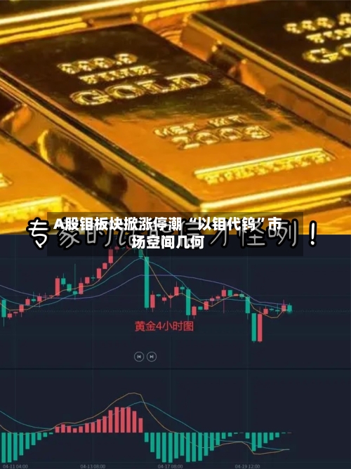 A股钼板块掀涨停潮 “以钼代钨”市场空间几何-第3张图片