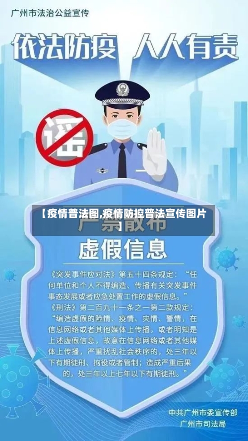 【疫情普法图,疫情防控普法宣传图片】-第1张图片