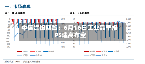 中信建投期货：6月16日工业品早报 PS逢高布空-第3张图片