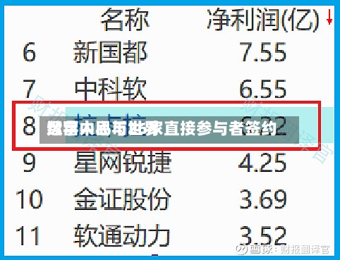 数字人民币世界
运营中心与26家直接参与者签约-第1张图片