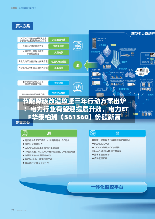 节能降碳改造攻坚三年行动方案出炉！电力行业有望迎提质升效，电力ETF华泰柏瑞（561560）份额新高-第2张图片