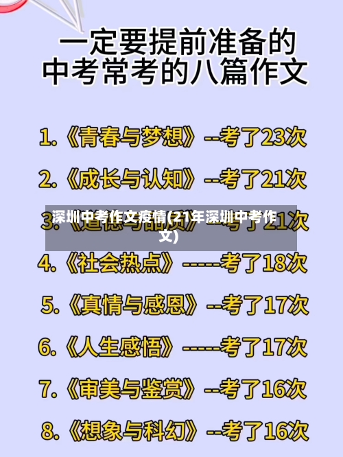 深圳中考作文疫情(21年深圳中考作文)-第1张图片