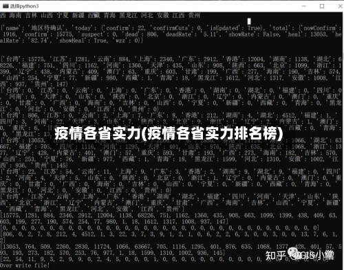疫情各省实力(疫情各省实力排名榜)-第1张图片