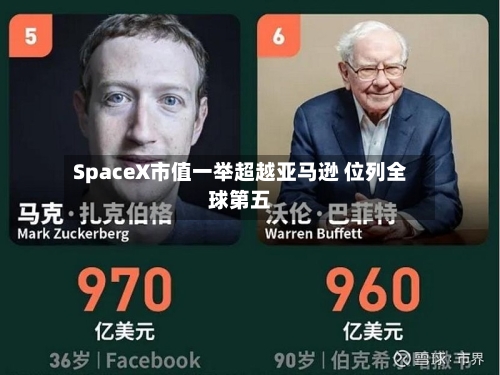 SpaceX市值一举超越亚马逊 位列全球第五-第1张图片