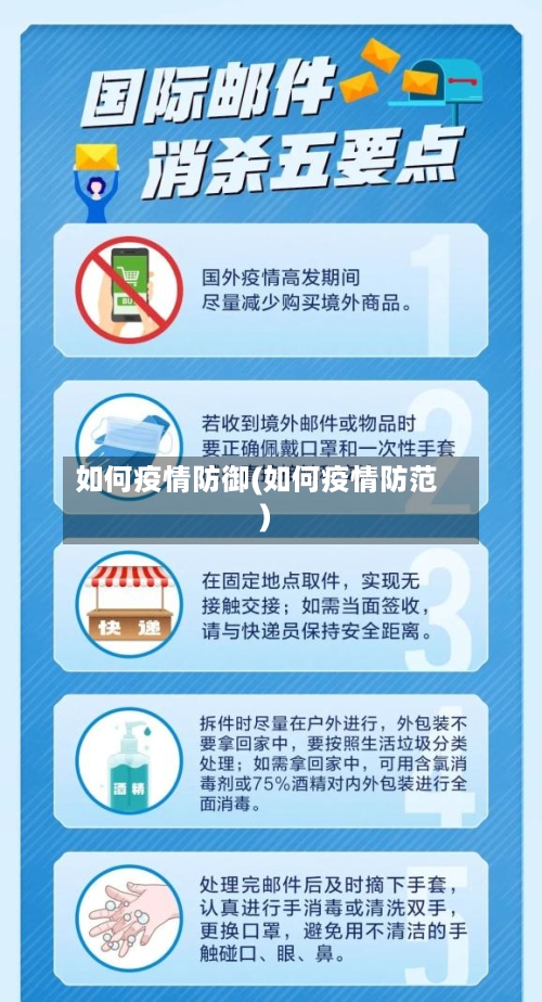 如何疫情防御(如何疫情防范)-第1张图片