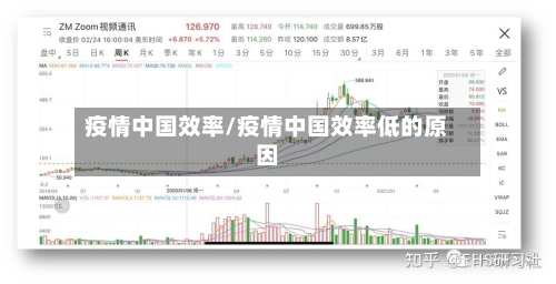 疫情中国效率/疫情中国效率低的原因-第1张图片