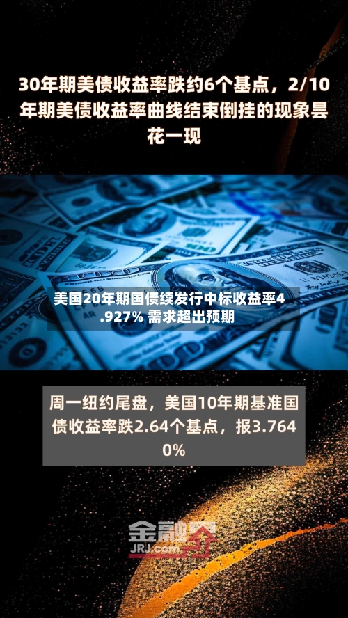 美国20年期国债续发行中标收益率4.927% 需求超出预期-第1张图片
