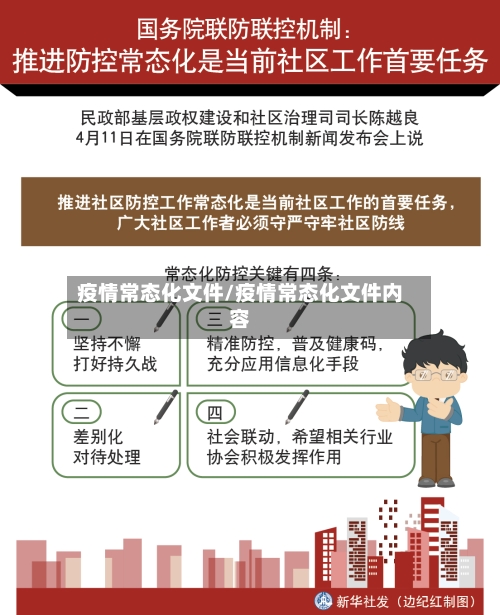 疫情常态化文件/疫情常态化文件内容-第1张图片