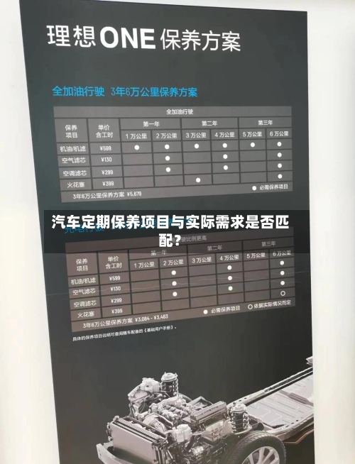 汽车定期保养项目与实际需求是否匹配?-第1张图片