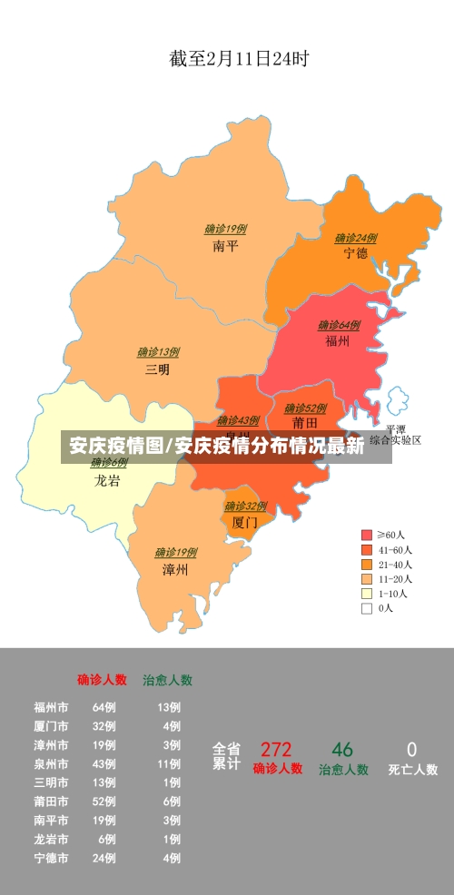 安庆疫情图/安庆疫情分布情况最新-第2张图片