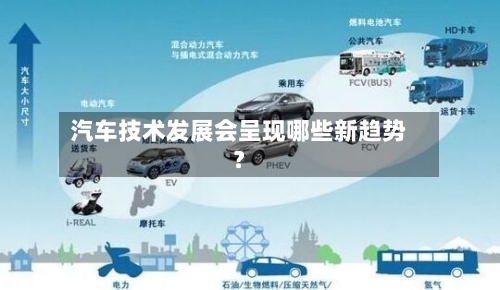 汽车技术发展会呈现哪些新趋势？-第1张图片