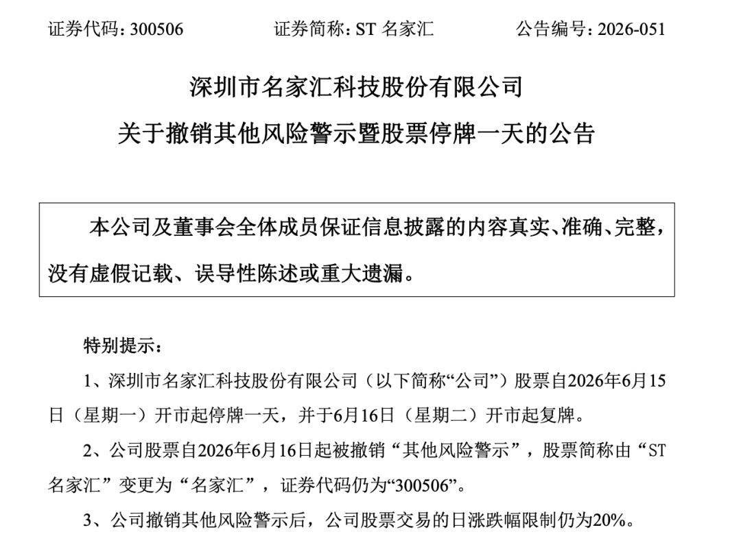 300506，摘帽！明天停牌