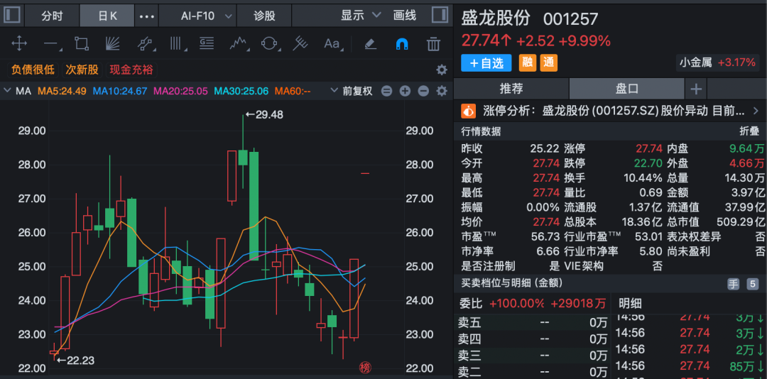 三只连板股，最新公告！